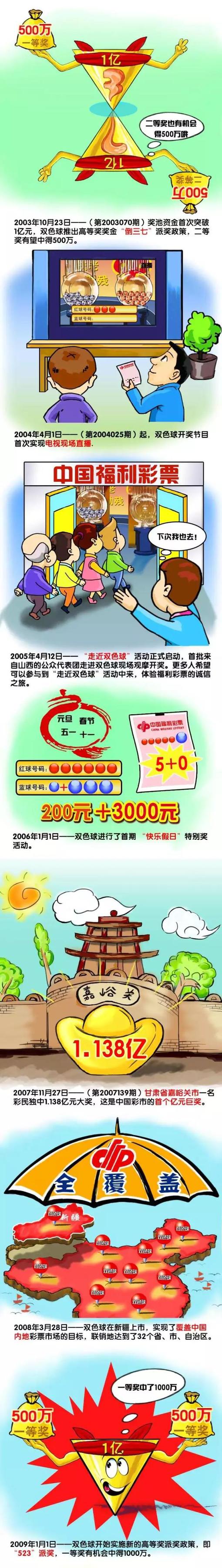 鲁尼在2023年10月接手伯明翰主帅一职，与球队签约三年半。